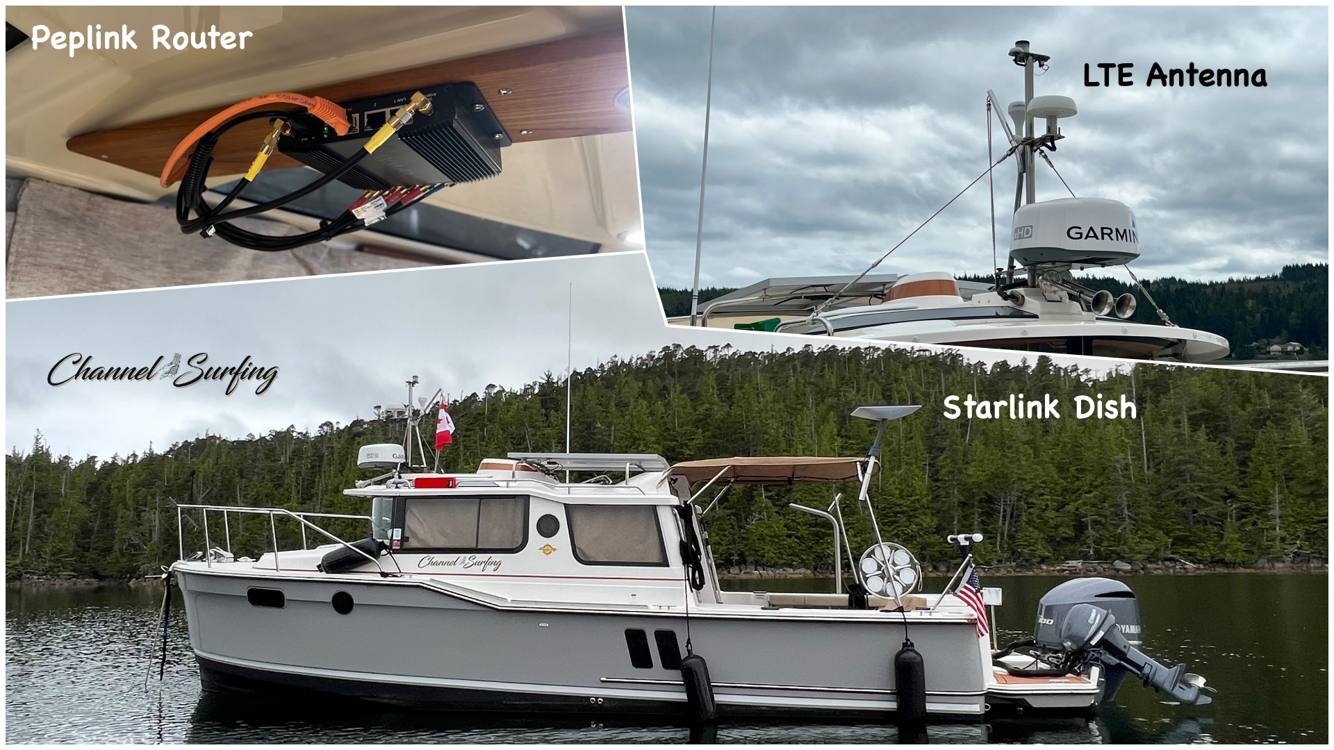 Internet for the Boat.jpg