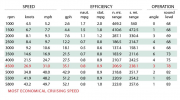 btg0918-cutwater302specs_0.jpg btg0918-cutwater302specs_0.jpg