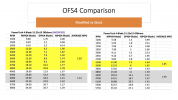 OFS4 Comparison.png
