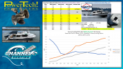 SCE5 CS Niz Datasheet.png
