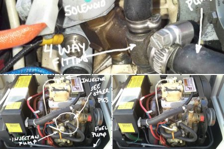 Genset
