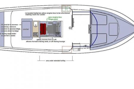 R-21 version 3 layout