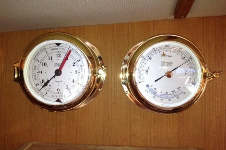 Clock and Barometer