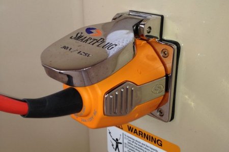SmartPlug Shore Power Inlet