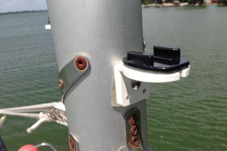 Forward Mount