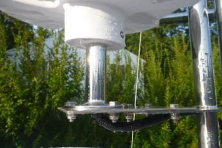 Antenna Mounting