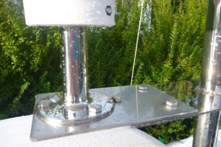 Antenna Mounting