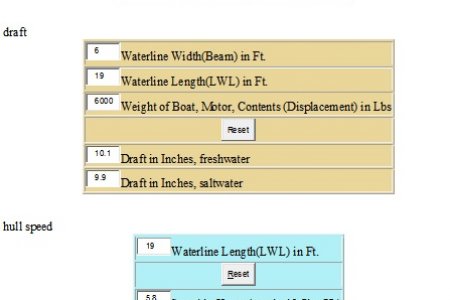 displacement calculator