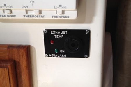 sensor panel