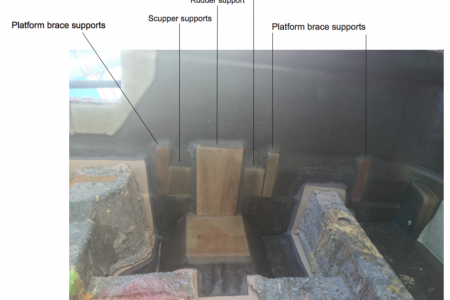platform and scupper supports