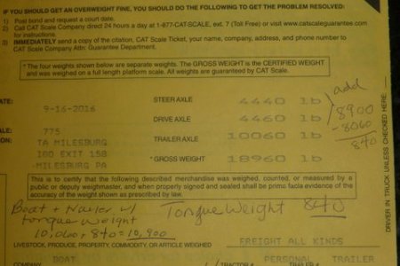 Certified weight slips