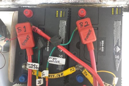 B1 & B2 Layout