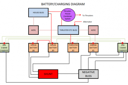 Battery Charging schematic