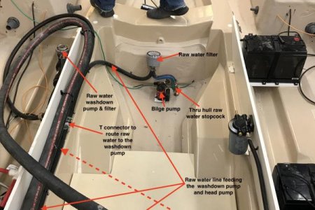 Fill Rite Flow Meter installation