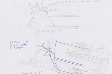 Ranger Tug - Bow to roller gap #2 - rotated