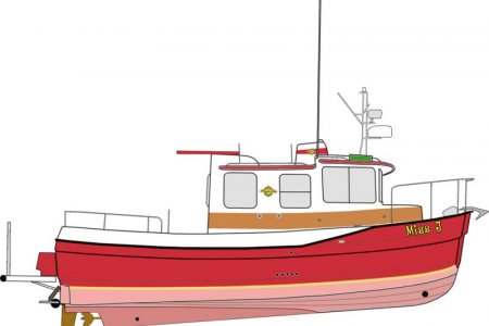 Starboard Profile