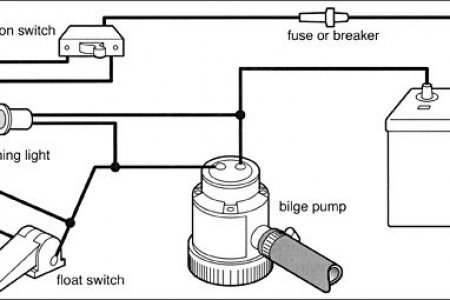 BilgePumpIndicator