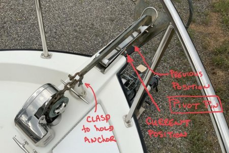 Anchor2