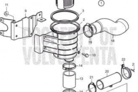 D4 sea water kit