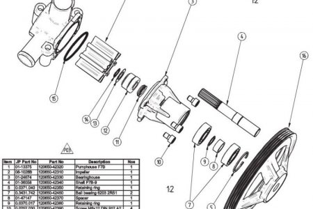 Seawater Pump Parts - Yanmar BY-Series