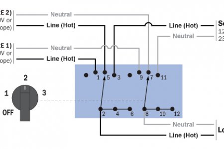 Rotary Sw Schematic