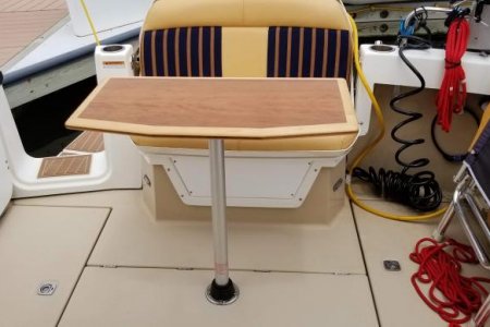 table in place