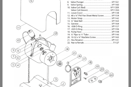 Hydraulic Power Unit
