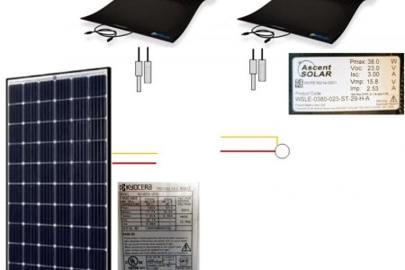 R31solar