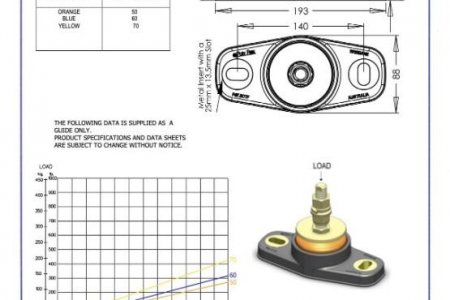 Engine mount