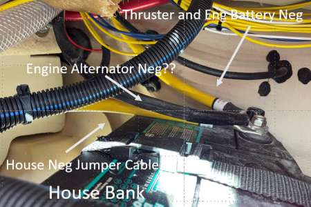 House Battery