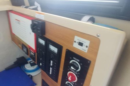 Panel
