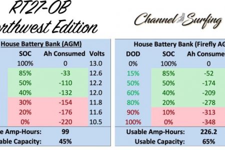 AGM vs Firefly fx2
