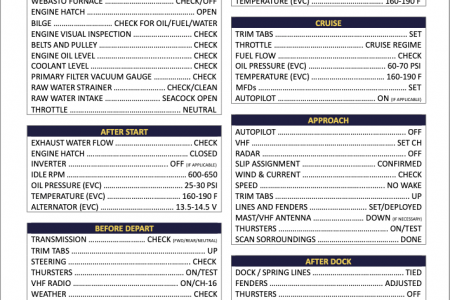 c30-checklist-front.png