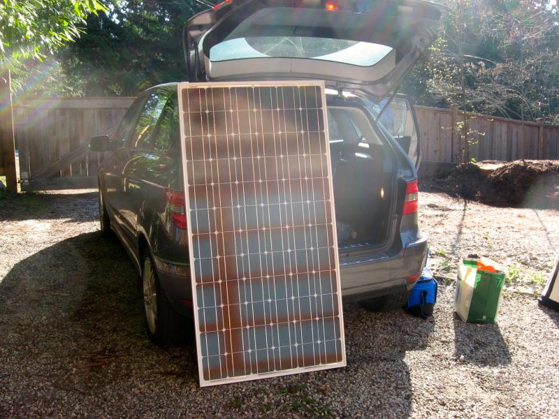 190 Watt panel