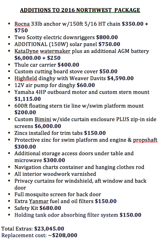 2016 Northwest Package Additions