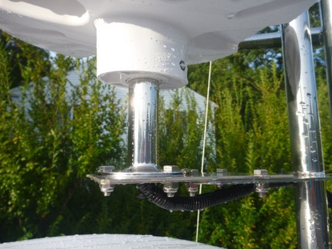 Antenna Mounting
