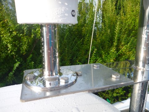 Antenna Mounting
