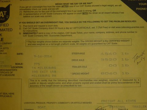Certified weight slips