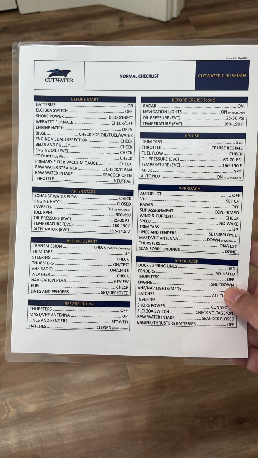 checklist-c30.jpeg