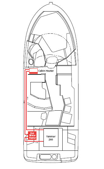 cooling route