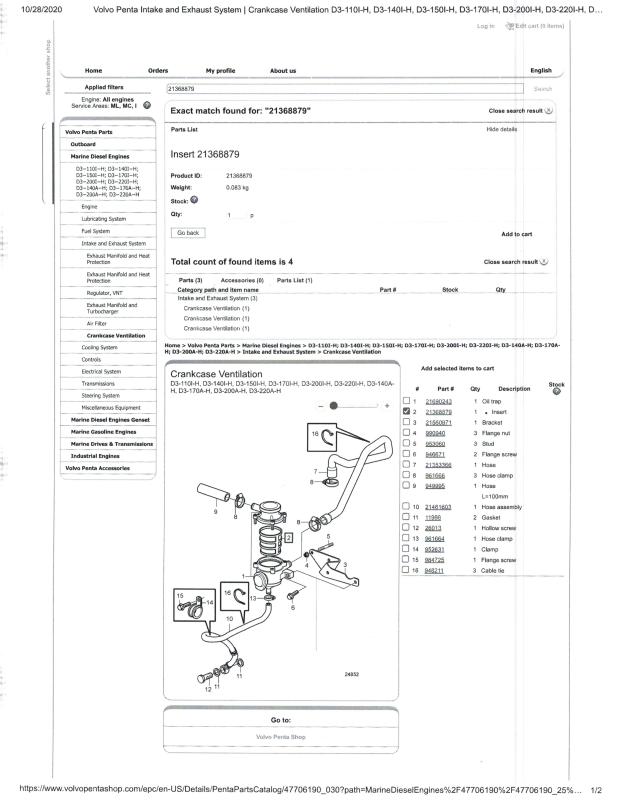D3 Crankcase ventilation