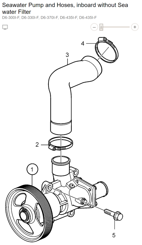 D4 without sea water filter