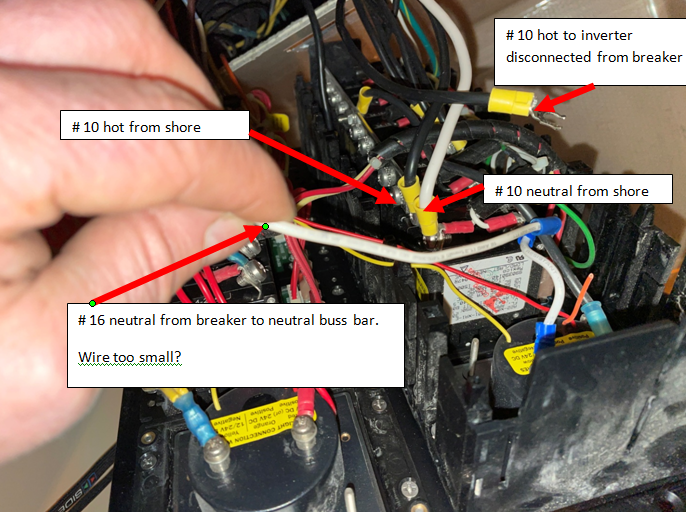 electric panel with labels