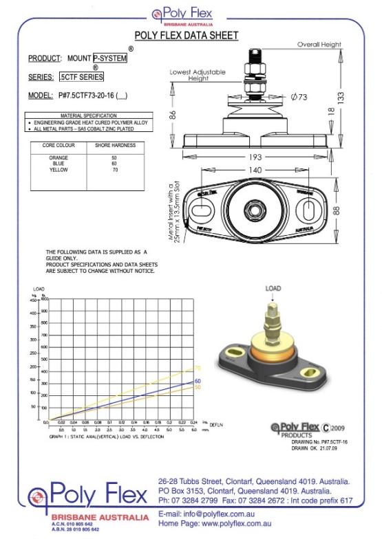 Engine mount