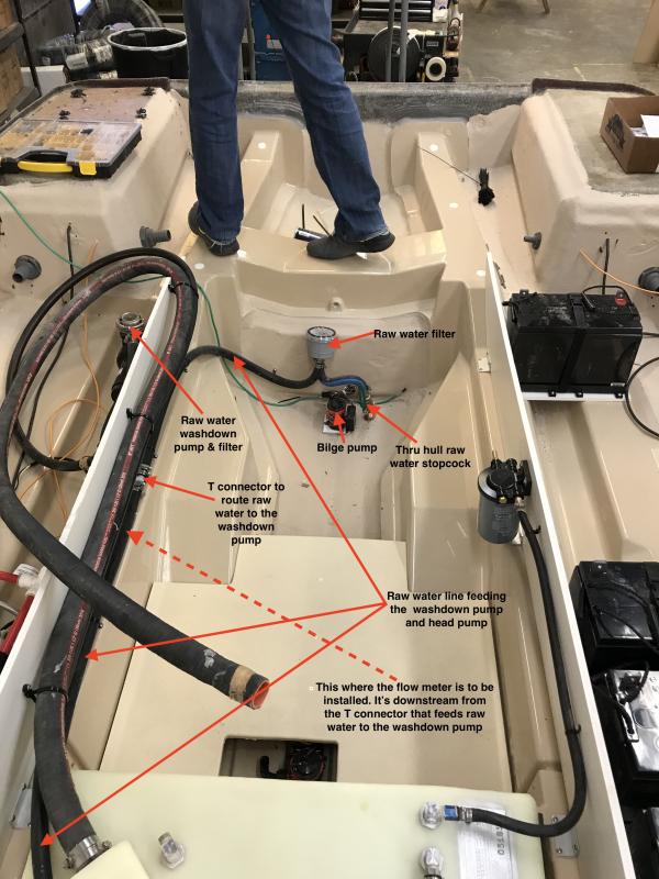 Fill Rite Flow Meter installation
