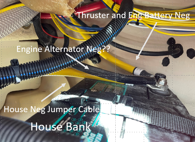 House Battery