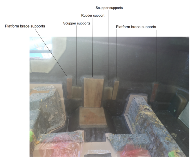 platform and scupper supports