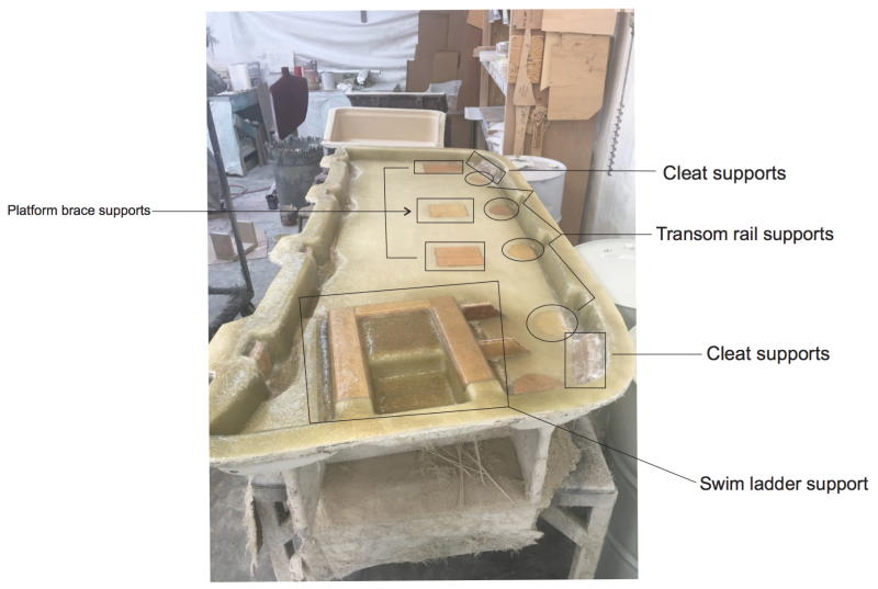 platform brace, rail, and cleat supports