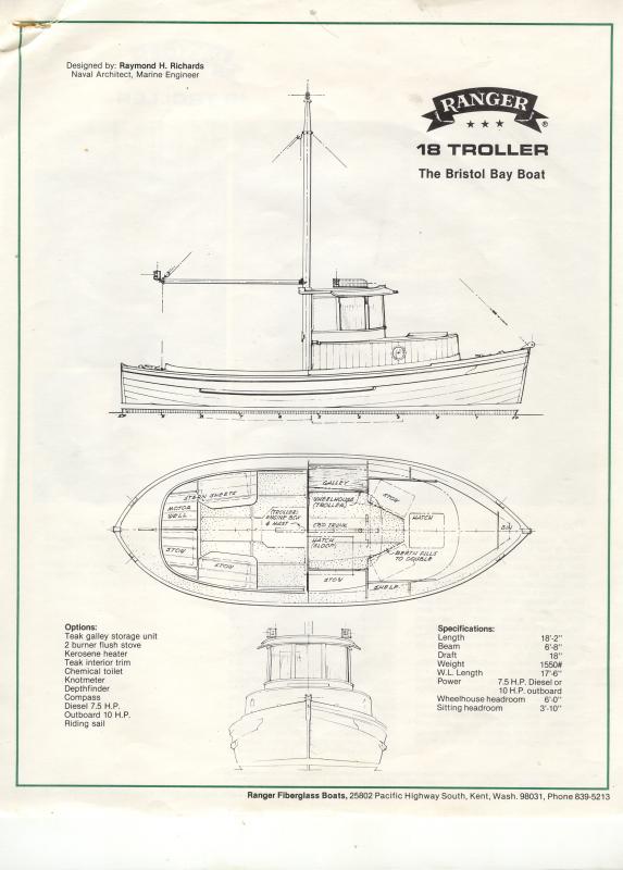 Ranger 18 Sales Brochure Back