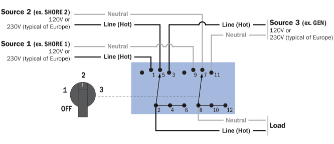 Rotary Sw Schematic